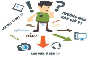 Nên làm công việc gì khi mới chỉ học hết cấp 3 (THPT)